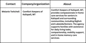 Comfort Keepers Of Kalispell Announces Guidance On Finding Dementia Care At Home Angie Zeck 1 1 768x384 1 Comfort Keepers Of Kalispell Announces Guidance On Finding Dementia Care At Home