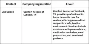 Comfort Keepers of Lubbock Announces Local Guidance for Families Exploring Senior Care in Wolfforth, TX Angie Zeck 10 768x384 1 Comfort Keepers of Lubbock Announces Local Guidance for Families Exploring Senior Care in Wolfforth, TX