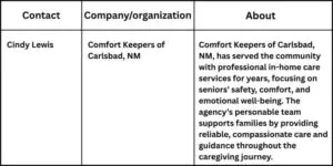 Comfort Keepers of Carlsbad, NM, Shares Signs That Seniors May Need In-Home Support Angie Zeck 18 768x384 1 Comfort Keepers of Carlsbad, NM, Shares Signs That Seniors May Need In-Home Support