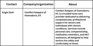 Angie Zeck 2 1 768x384 1 Comfort Keepers of Owensboro, KY, Shares Care Options for Aging Loved Ones
