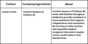Comfort Keepers Of Holland, MI Shares Information on Long-Term Care Insurance And In-Home Senior Care Angie Zeck 52 Comfort Keepers Of Holland, MI Shares Information on Long-Term Care Insurance And In-Home Senior Care