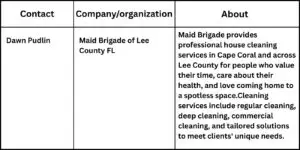 Angie Zeck 58 Maid Brigade Launches Professional Home and Commercial Cleaning Services in Lee County, FL