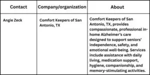 Angie Zeck 7 768x384 1 Comfort Keepers of San Antonio, TX Shares The Benefits Of Working With Local Home Care Services