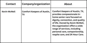 Comfort Keepers Of Austin, TX Shares Availability of Around-the-Clock Home Care Services Kevin McNeil 1 768x384 1 Comfort Keepers Of Austin, TX Shares Availability of Around-the-Clock Home Care Services