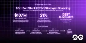ZeroStack Loads 142M 0G in 7M Power Play as 0G Enters Launch Phase ZeroStack Loads 142M 0G in 7M Power Play as 0G Enters Launch Phase